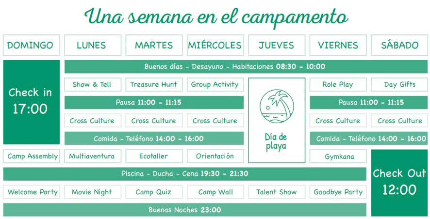 Campamento de verano en ingles para jovenes en Cadiz