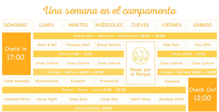 Campamento de verano en inglés para jóvenes en Madrid